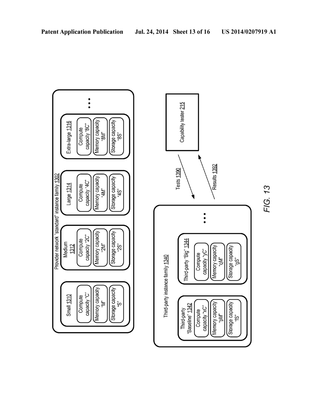 INSTANCE CONFIGURATION ON REMOTE PLATFORMS - diagram, schematic, and image 14