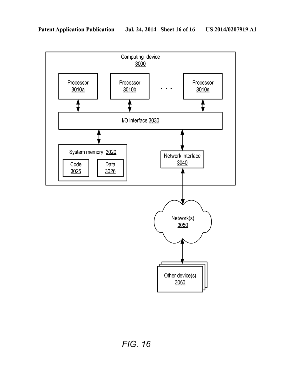 INSTANCE CONFIGURATION ON REMOTE PLATFORMS - diagram, schematic, and image 17