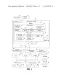 COMPUTER SYSTEM AND CONFIGURATION MANAGEMENT METHOD THEREFOR diagram and image