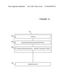 SCHEDULE AND LOCATION RESPONSIVE AGREEMENT COMPLIANCE CONTROLLED     INFORMATION THROTTLE diagram and image