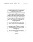 SYSTEMS, METHODS AND ALGORITHMS FOR LOGICAL MOVEMENT OF DATA OBJECTS diagram and image