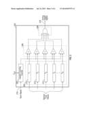 DMA-ASSISTED IRREGULAR SAMPLING SEQUENCES diagram and image