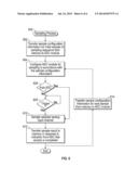 DMA-ASSISTED IRREGULAR SAMPLING SEQUENCES diagram and image