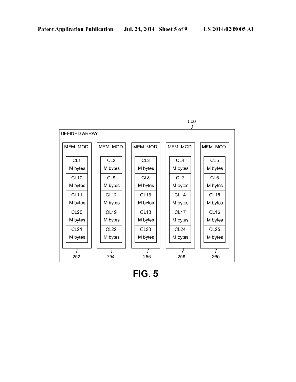 System, Method and Computer-Readable Medium for Providing Selective     Protection and Endurance Improvements in Flash-Based Cache - diagram, schematic, and image 06