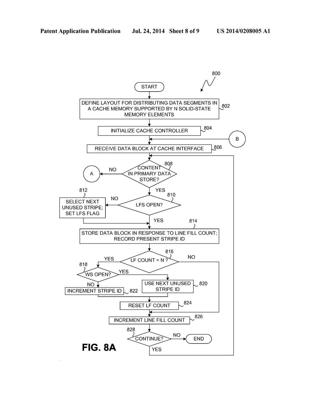 System, Method and Computer-Readable Medium for Providing Selective     Protection and Endurance Improvements in Flash-Based Cache - diagram, schematic, and image 09