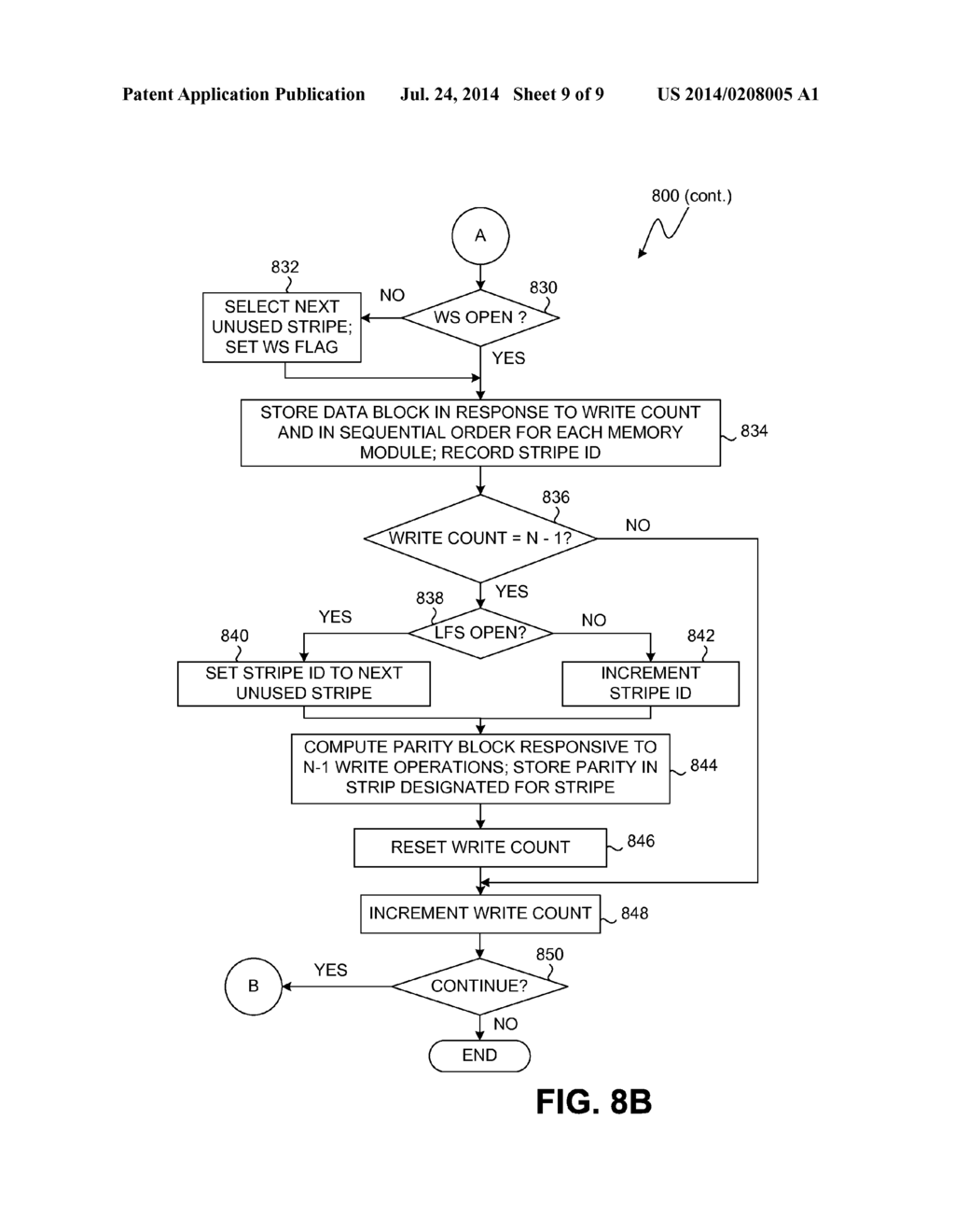 System, Method and Computer-Readable Medium for Providing Selective     Protection and Endurance Improvements in Flash-Based Cache - diagram, schematic, and image 10