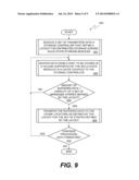 System and Methods for Performing Embedded Full-Stripe Write Operations to     a Data Volume With Data Elements Distributed Across Multiple Modules diagram and image