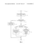 MANAGING METADATA FOR LOGICAL VOLUME MANAGERS diagram and image