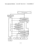 HIGHLY CONFIGURABLE MEMORY ARCHITECTURE FOR PARTITIONED GLOBAL ADDRESS     SPACE MEMORY SYSTEMS diagram and image