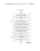 PROVISIONING AN APP ON A DEVICE AND IMPLEMENTING A KEYSTORE diagram and image