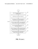 PROVISIONING AN APP ON A DEVICE AND IMPLEMENTING A KEYSTORE diagram and image