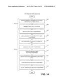 PROVISIONING AN APP ON A DEVICE AND IMPLEMENTING A KEYSTORE diagram and image