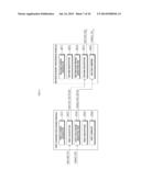 ID-BASED ENCRYPTION AND SIGNATURE METHOD AND TERMINAL diagram and image