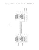 ID-BASED ENCRYPTION AND SIGNATURE METHOD AND TERMINAL diagram and image