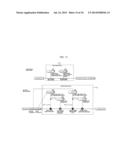 ID-BASED ENCRYPTION AND SIGNATURE METHOD AND TERMINAL diagram and image