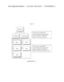 ID-BASED ENCRYPTION AND SIGNATURE METHOD AND TERMINAL diagram and image