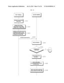 ID-BASED ENCRYPTION AND SIGNATURE METHOD AND TERMINAL diagram and image