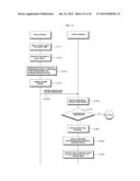 ID-BASED ENCRYPTION AND SIGNATURE METHOD AND TERMINAL diagram and image