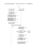 ID-BASED ENCRYPTION AND SIGNATURE METHOD AND TERMINAL diagram and image