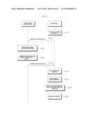 ID-BASED ENCRYPTION AND SIGNATURE METHOD AND TERMINAL diagram and image