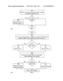 METHOD AND SYSTEM FOR PROTECTING MEMORY INFORMATION IN A PLATFORM diagram and image