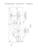 ENCRYPTION AND DECRYPTION DEVICE FOR PORTABLE STORAGE DEVICE AND     ENCRYPTION AND DECRYPTION METHOD THEREOF diagram and image