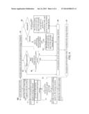 ENCRYPTION AND DECRYPTION DEVICE FOR PORTABLE STORAGE DEVICE AND     ENCRYPTION AND DECRYPTION METHOD THEREOF diagram and image