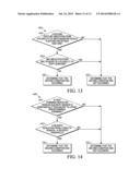 Initialize a Computing Device to Perform an Action diagram and image