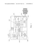 Method and Apparatus for Adaptive Power Management of Memory Subsystem diagram and image