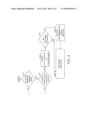 Method and Apparatus for Adaptive Power Management of Memory Subsystem diagram and image