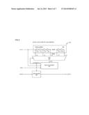 APPARATUS AND METHOD FOR DYNAMICALLY ALIGNED SOURCE SYNCHRONOUS RECEIVER diagram and image