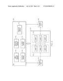 CROSS COMMUNICATION OF COMMON PROBLEM DETERMINATION AND RESOLUTION diagram and image