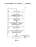 Method And Apparatus To Recover From An Erroneous Logic State In An     Electronic System diagram and image