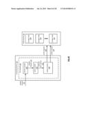 STORING DATA IN A DISPERSED STORAGE NETWORK diagram and image