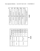 STORING DATA IN A DISPERSED STORAGE NETWORK diagram and image