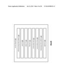 STORING DATA IN A DISPERSED STORAGE NETWORK diagram and image