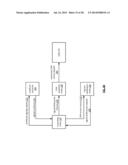 STORING DATA IN A DISPERSED STORAGE NETWORK diagram and image