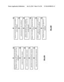 STORING DATA IN A DISPERSED STORAGE NETWORK diagram and image