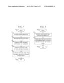 Image Obfuscation in Web Content diagram and image