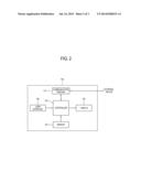 DISPLAY APPARATUS AND METHOD FOR PROVIDING CUSTOMER-BUILT INFORMATION     USING THE SAME diagram and image