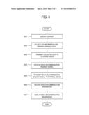 DISPLAY APPARATUS AND METHOD FOR PROVIDING CUSTOMER-BUILT INFORMATION     USING THE SAME diagram and image