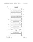 PUSHING A USER INTERFACE TO A REMOTE DEVICE THAT CONTROLS MULTIPLE     DISPLAYS diagram and image