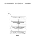 Location Sensitive Messaging diagram and image