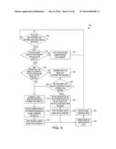 PRESSURE-SENSITIVE LAYERING OF DISPLAYED OBJECTS diagram and image