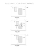 PRESSURE-SENSITIVE LAYERING OF DISPLAYED OBJECTS diagram and image