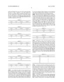 PRESSURE-SENSITIVE LAYERING OF DISPLAYED OBJECTS diagram and image