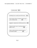 SYSTEM AND METHOD FOR DYNAMICALLY DISPLAYING CHARACTERS OVER A SCREEN OF A     COMPUTERIZED MOBILE DEVICE diagram and image