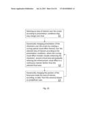 SYSTEM AND METHOD FOR DYNAMICALLY DISPLAYING CHARACTERS OVER A SCREEN OF A     COMPUTERIZED MOBILE DEVICE diagram and image