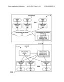 GENERATING APPLICATION MODEL BUILD ARTIFACTS diagram and image