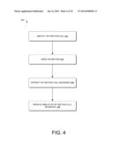 API Usage Pattern Mining diagram and image